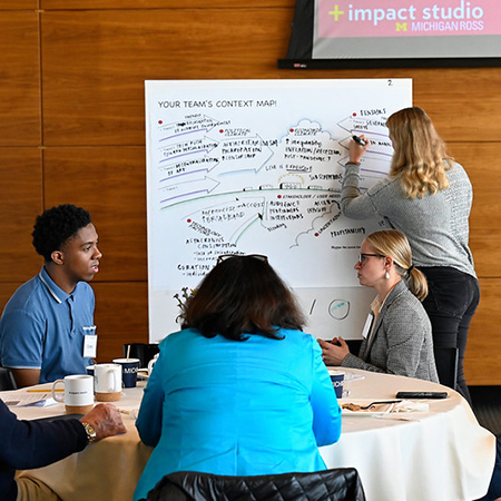 Woman writes on a bulletin board and two women and a man discuss things around a table